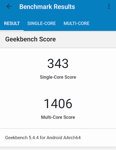 realme C33 - wynik benchmark