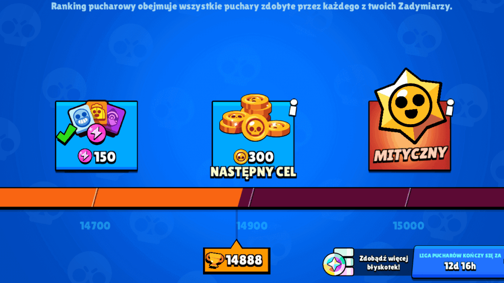 Brawl Stars: Jak szybko zdobywać pucharki?